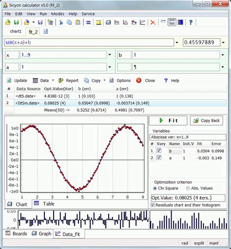 Sicyon Calculator 5.8 2025